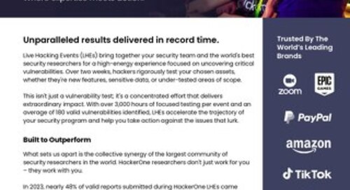HackerOne Live Hacking Events