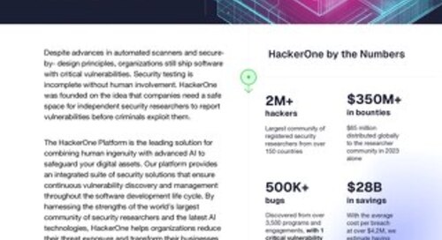 hackerone platform solution brief