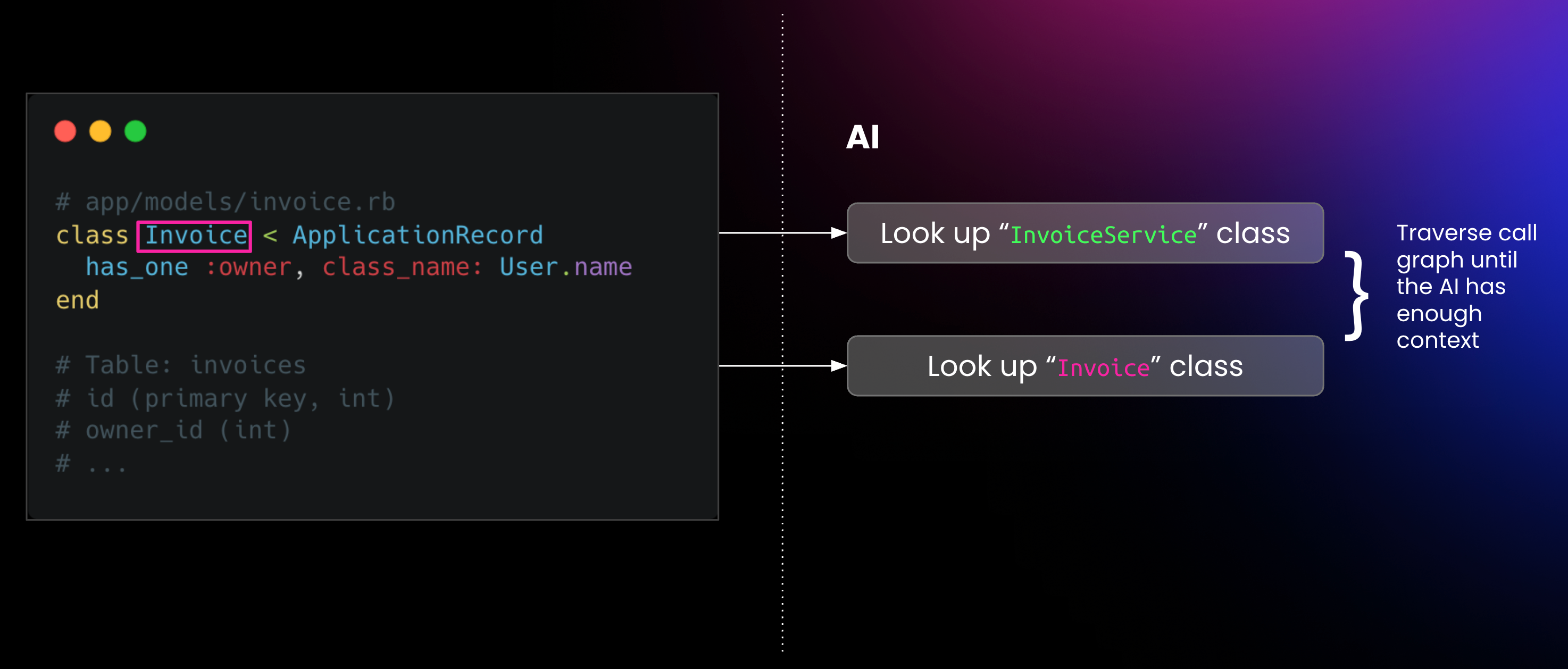 Code Navigation 2