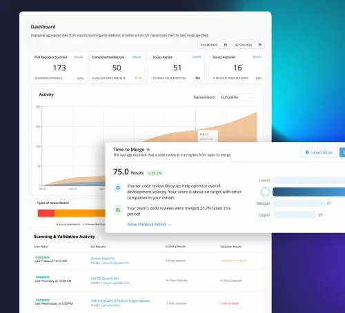 Code Dashboard