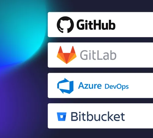 Integrations